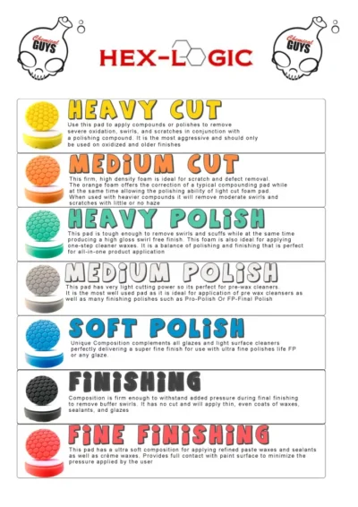 hexlogicchart-jpg-1.webp Hex Logic 4 Inch Black